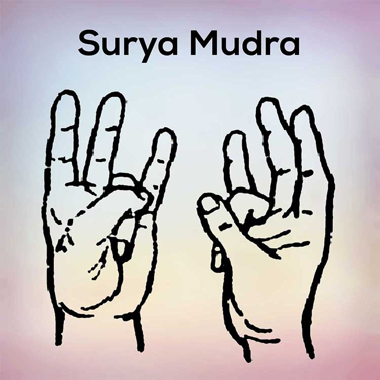 Surya Mudra : సూర్యముద్రను రోజూ వేయండి.. ఎన్నో అద్భుతమైన ప్రయోజనాలు  కలుగుతాయి..