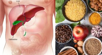 Foods For Liver Health : మీ లివ‌ర్ ప‌ది కాలాల పాటు ఆరోగ్యంగా ఉండాలంటే.. ఈ 5 ఆహారాల‌ను తీసుకోవాలి..!