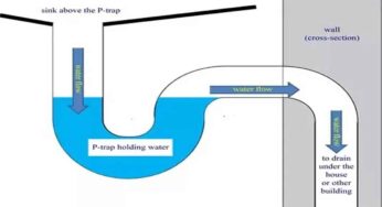 P-Trap : వాష్ బేసిన్ కింద వైపు U షేప్‌లో పైపు ఉంటుంది.. మీరెప్పుడైనా గమనించారా..? ఎందుకుంటుందో తెలుసా..?