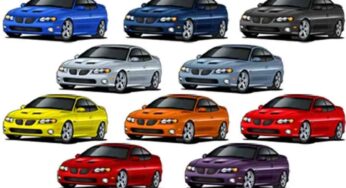 Vehicle Colors : వాహ‌నం కొంటున్నారా..? మీ న‌క్ష‌త్రం ప్ర‌కారం ఏ రంగు అయితే మంచిదో తెలుసుకోండి..!