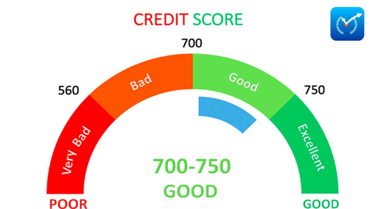 what is credit score and how much is good 