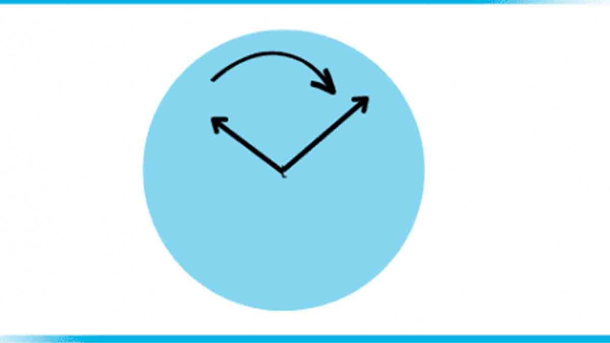 why clocks rotate in clockwise direction 