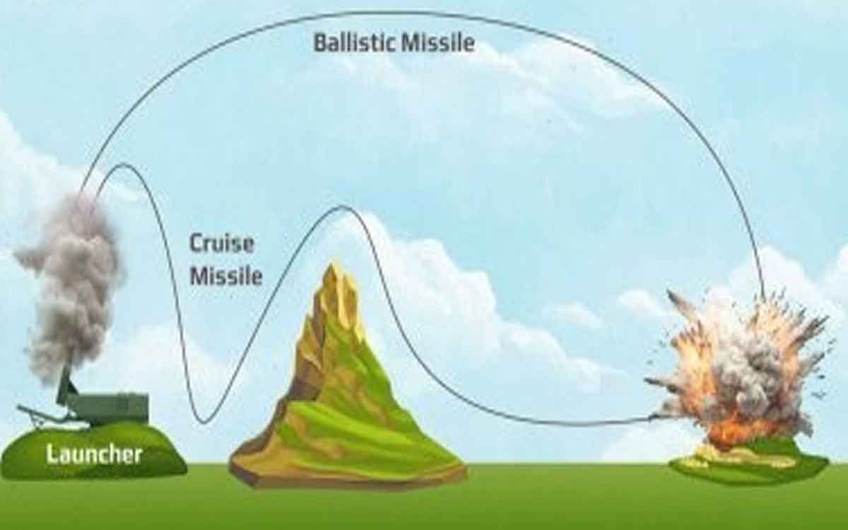 what are the differences between indian and pakistani missiles 