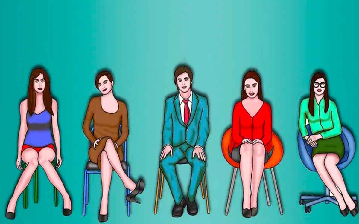 your sitting position in chair can tell about your personality 